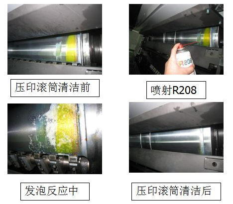 R208 处理压印滚筒干结油墨前后对比